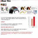 바이크랜드 이미지