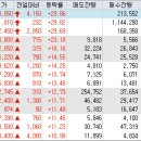 (주)광진해운 이미지