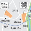 구로재개발 !!!확정수익15% 불황에도 매출상승 중인 아울렛!!! 이미지