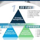 아주기업경영컨설팅