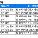 핑거스냅 이미지