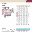 파리바게뜨오창롯데캐슬