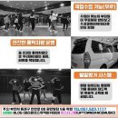 신나는 놀이체육(5세) 이미지