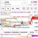 (주)뉴인텍 이미지