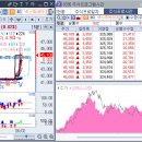 진용메디칼 이미지