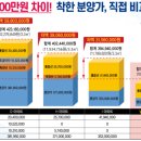 태왕산업 이미지