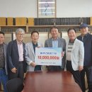 최*문 - 안양시 만안구 안양천서로 289 | 최*문