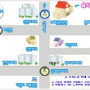 을지중학교 이미지