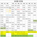 11월12일 일요일 보조원시간표 이미지