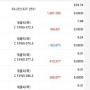 2025.10.30 선물옵션 매매일지 이미지