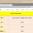 현대클린닥터 이미지
