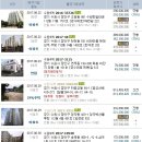 단지마을회관 및 경로당 이미지