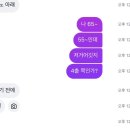@260419 NCT WISH 앵콜 콘서트 Our Wish 막콘 후기 / 사운드체크