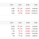 마린무역상사 이미지