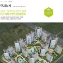 김해 외동 협성 엘리시안 이미지