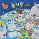 애플스마일 네이버블로그