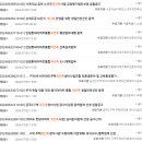 건축사사무소 에이드건축 네이버블로그