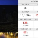 홍귀섭부동산공인중개사사무소 이미지