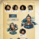 드라마 | 디즈니 탁류 드라마 후기 몇부작 등장인물관계도 원작 소설 ott 뜻?