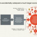 회령시장 이미지