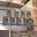 텐퍼센트중앙동점 - 중구 충장대로5번길 12-1 | 텐퍼센트중앙동점