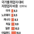 황제치킨 이미지