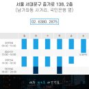 서울슬기로운치과의원 이미지