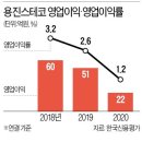 용진철강 이미지