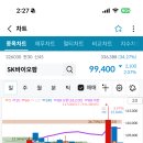 가온미르 | [7~8월초 매매일지] 누적수익.. 제발 돈 좀 벌자 ㅣ 스튜디오미르,YG PLUS, 와이지엔터테인먼트 ...
