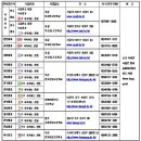 2012년 제2회(총19회) 국가공인 옥외광고사 자격시험 시험장소 공고 이미지