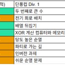 아이디이엔 | 2025 단풍컵(유작) 후기