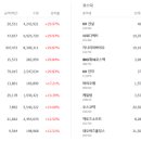 (주)나리소프트 이미지