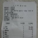 탄두르(Tandoor) 이미지