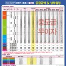 진성호법무사&진사부공인중개사 이미지