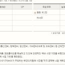에이치엔비씨