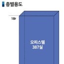 트레비앙 이미지