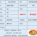 신대당근공인중개사사무소 이미지