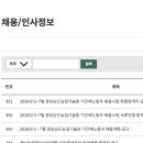 경상남도농업기술원 | 경남농업기술원 홈페이지 채용공고 바로가기