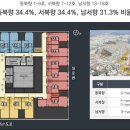 디온플레이스 이미지