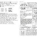 2026년 4월 26일(주일) 주보 이미지