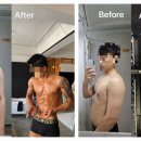 Fun Diet Gym 네이버블로그