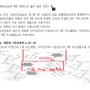 서울가축