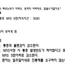 간호과정과비판적사고 이미지