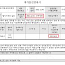경기도 수원시 영통구 태장로 이미지
