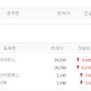 한일사이언스 이미지