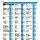 (주)금영미디어 이미지