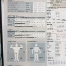 예진한의원 | <문래동 다이어트 한의원> 남편 살빼기 시작 다이어트1주차