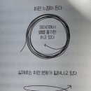 송정리식당