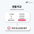 코스금융서비스