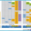 태왕아너스 아파트 경로당 이미지